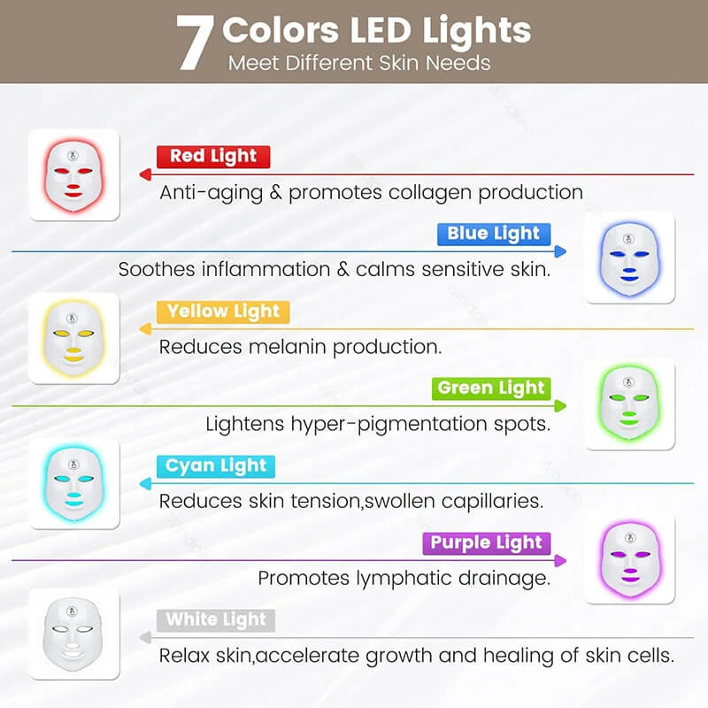Light Beauty Mask